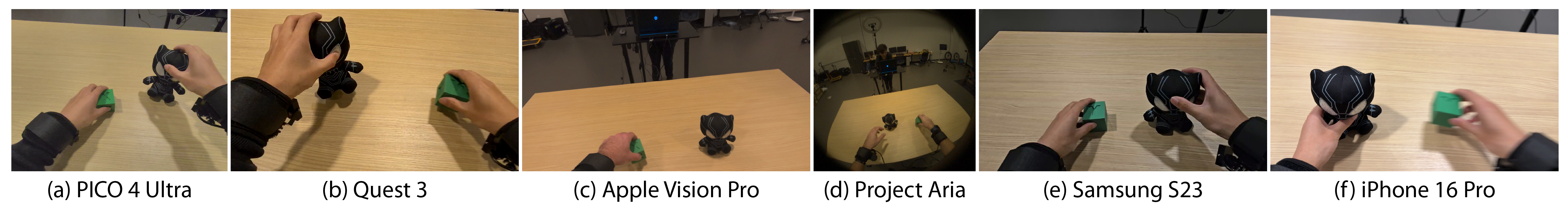 Egocentric view recording examples