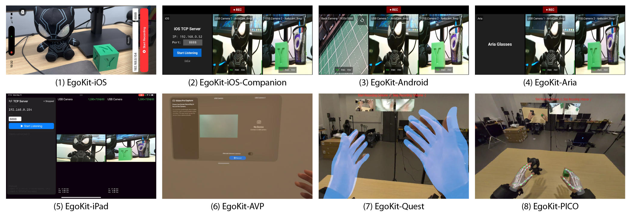 EgoKit user interface