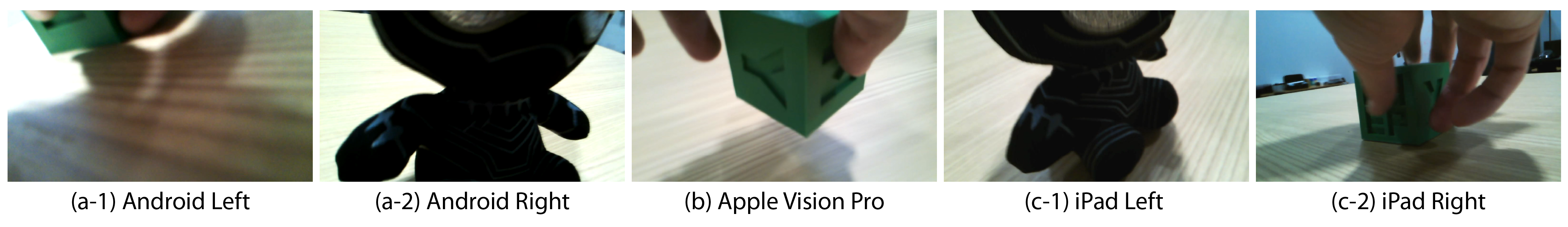 Wrist view recording examples